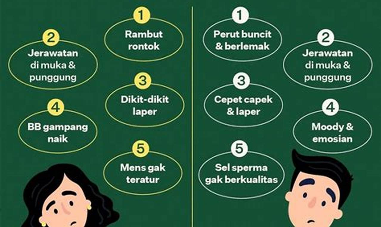 Cara Mengatasi Hormon Tidak Seimbang